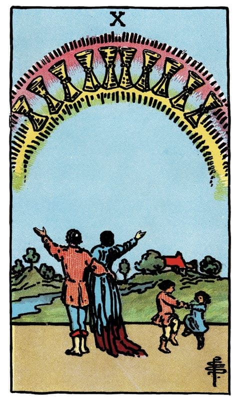 Ten of Cups, Rider–Waite–Smith deck